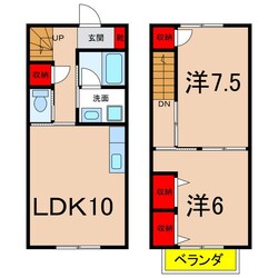 ブランシェ桐林Ｂの物件間取画像